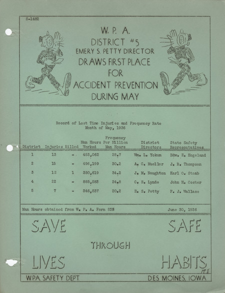 Safety bulletin S-1482