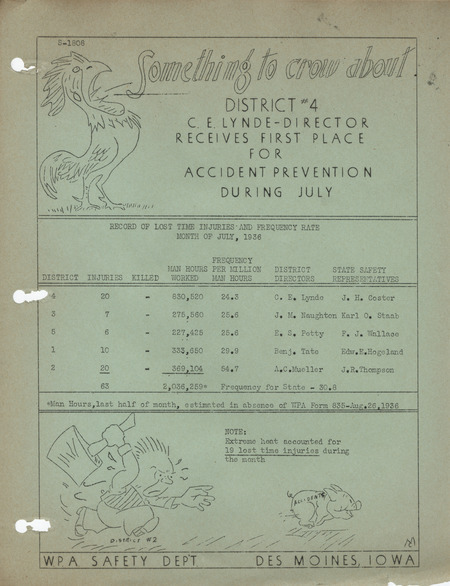 Safety bulletin S-1808